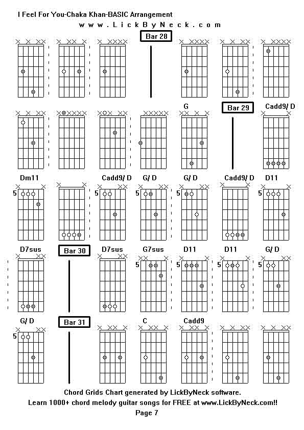 Chord Grids Chart of chord melody fingerstyle guitar song-I Feel For You-Chaka Khan-BASIC Arrangement,generated by LickByNeck software.